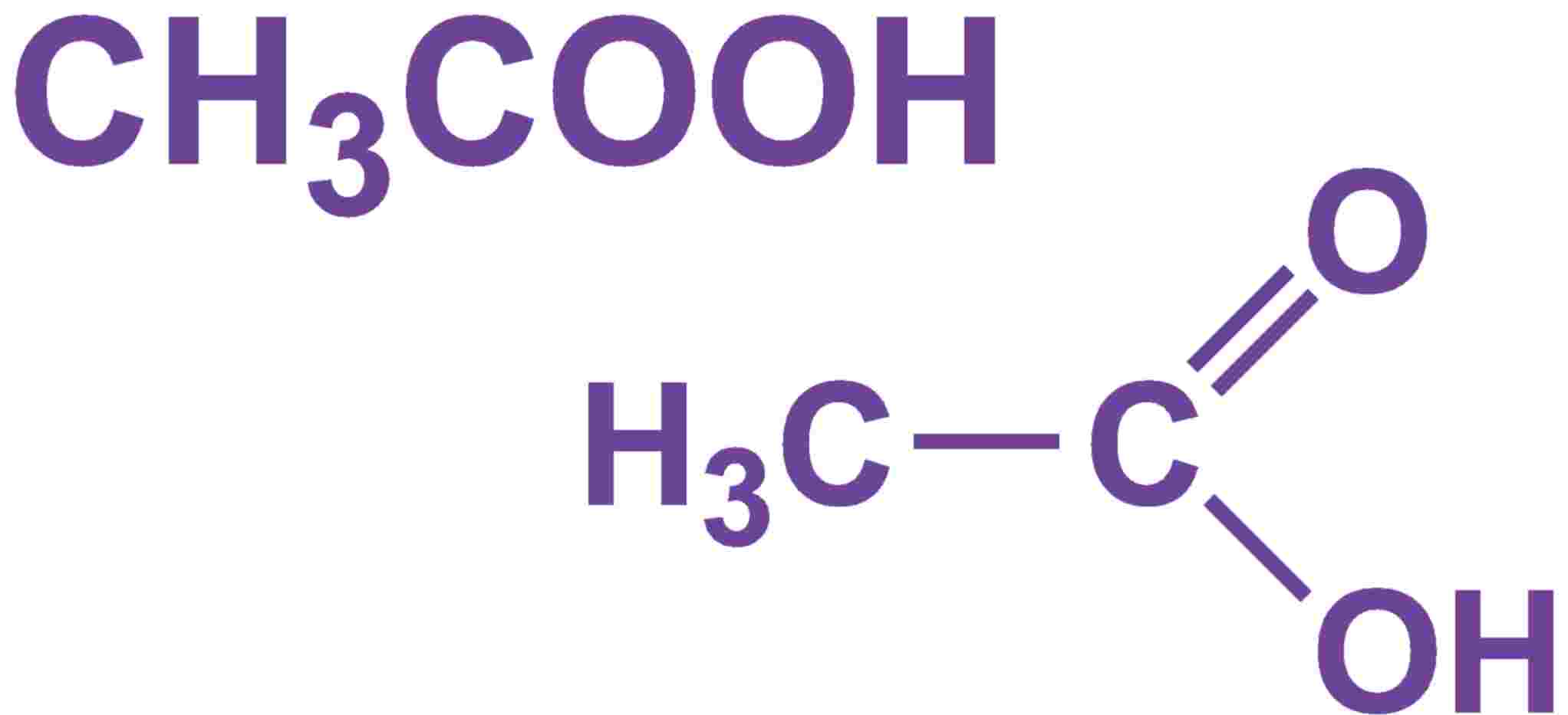 Study Notes On ETHANOIC ACID